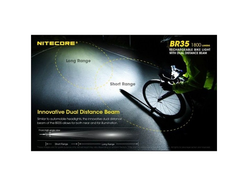 Светодиодно Фенерче за Колело Nitecore NT-BR35