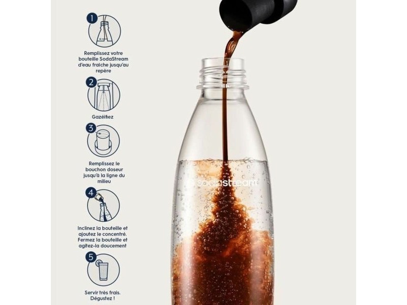 сода sodastream 440 ml 6 Части