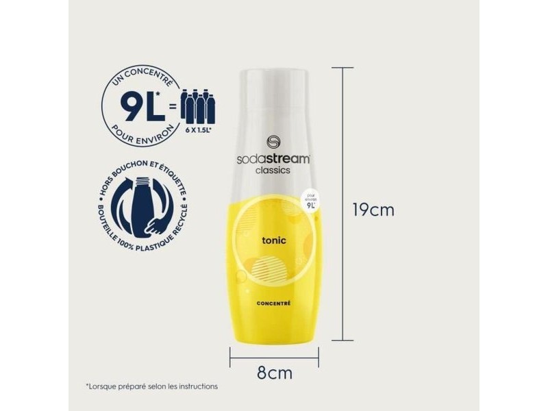 Машина за Сода sodastream