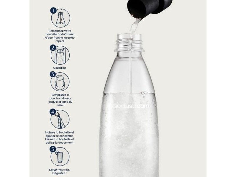 Машина за Сода sodastream
