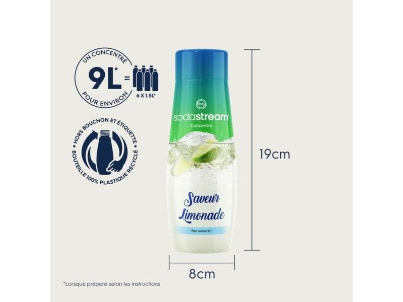 сода sodastream LIMONADE