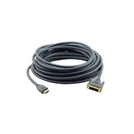 Адаптер за DVI-D към HDMI Kramer C-HM/DM-10