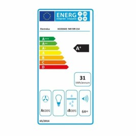 Индукционен Котлон Electrolux