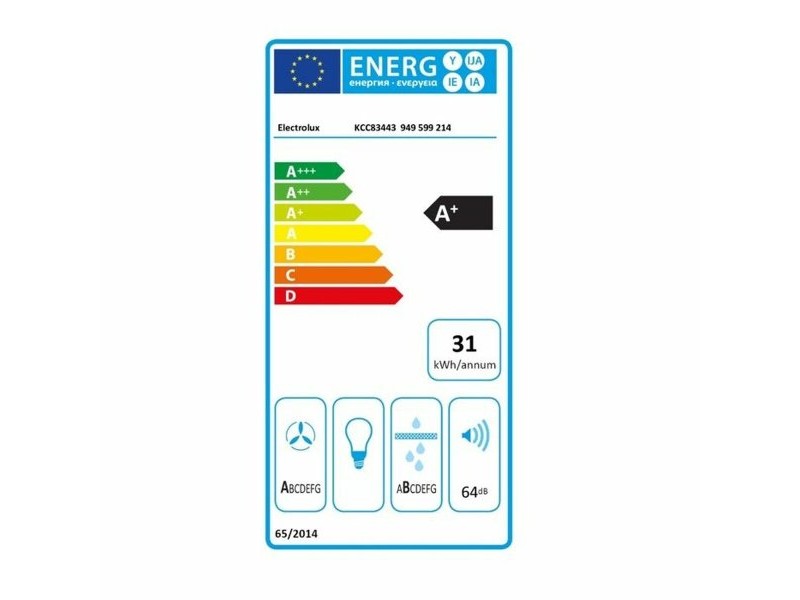 Индукционен Котлон Electrolux