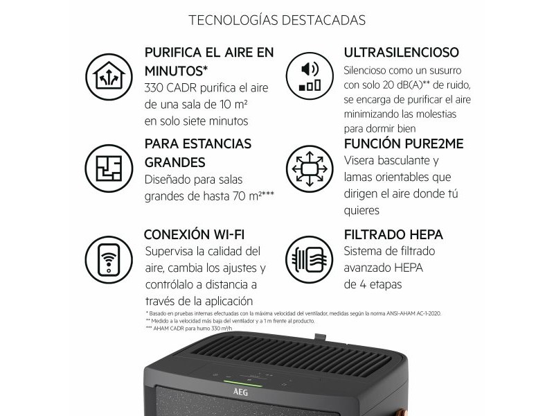 Пречиствател за въздух AEG APU72571DG