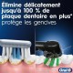 Електрическа четка за зъби Oral-B Pro 1 - Sensitive Clean