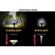 фенер LED Velamp 3 W 140 Lm