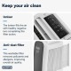 Обезвлажнител DeLonghi 0148112605