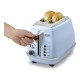 Тостер DeLonghi CTOV 2103.AZ 900 W Син 900 W