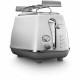 Тостер DeLonghi