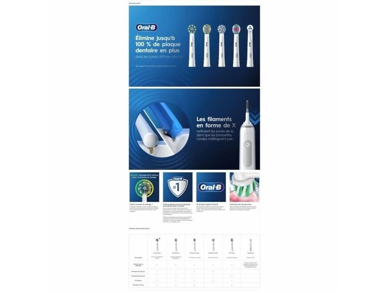 Резервна глава Oral-B Бял