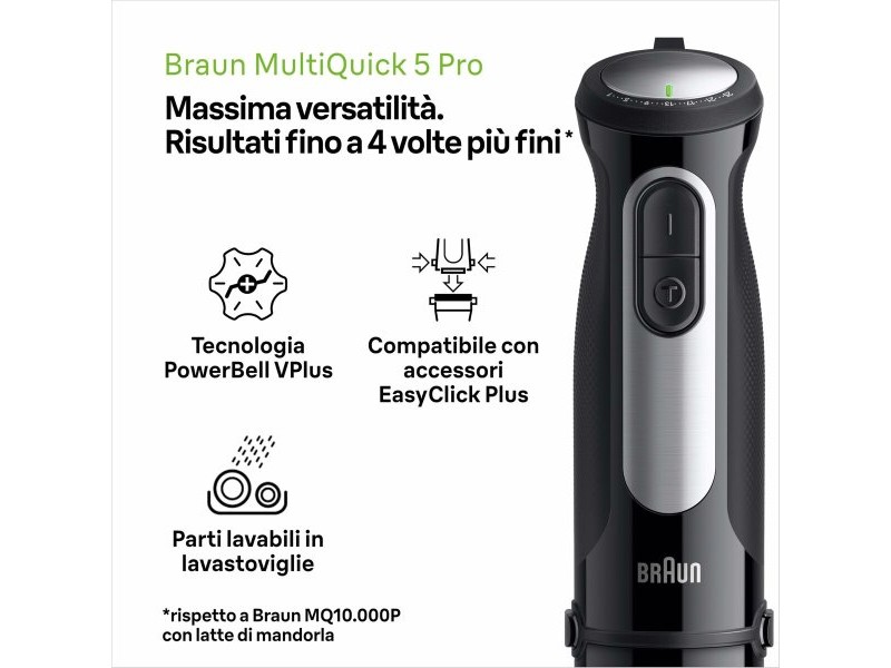 Мини Миксер Braun MQ55236MBK