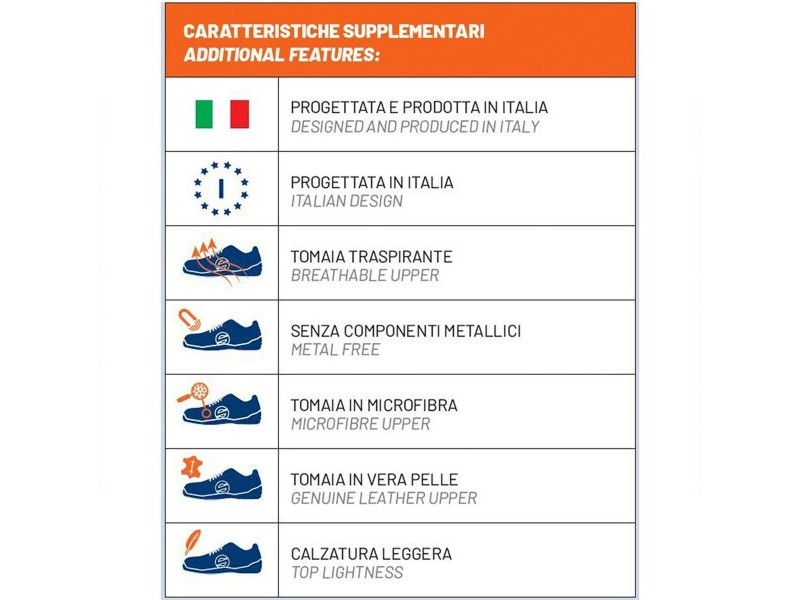 Маратонки Sparco 0752743