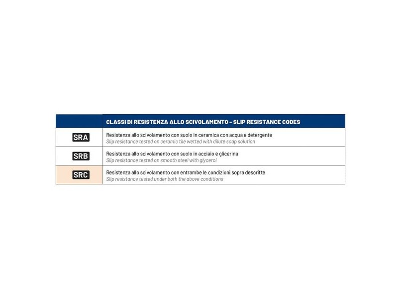 Маратонки Sparco 0752743