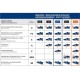 Маратонки Sparco 0752743
