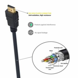 Кабел HDMI Ewent EC1323 Черен 5 m