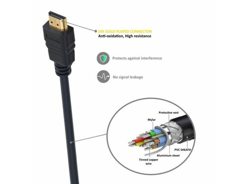 Кабел HDMI Ewent EC1323 Черен 5 m
