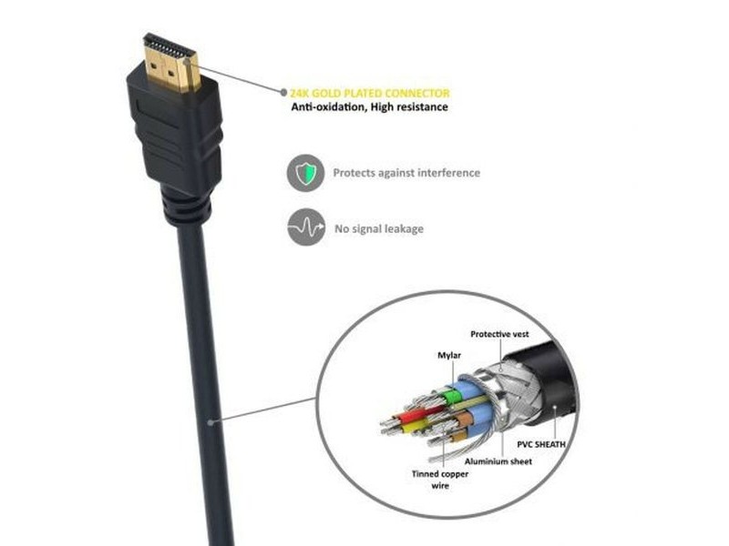 Кабел HDMI Ewent EC1324 Черен 8 m
