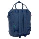 Раница за лаптоп Benetton benetton 27 x 40 x 19 cm