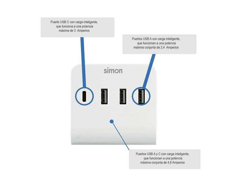 Зарядно за стена Simon