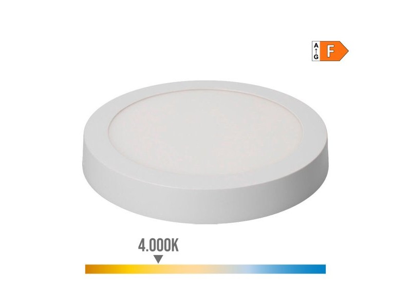 Полилей EDM 31590 Бял Алуминий Пластмаса 20 W Ø 22,5 x 4 cm (4000 K) Полилей EDM 31590 Бял Алуминий Пластмаса 20 W Ø 22,5 x 4 cm (4000 K)
