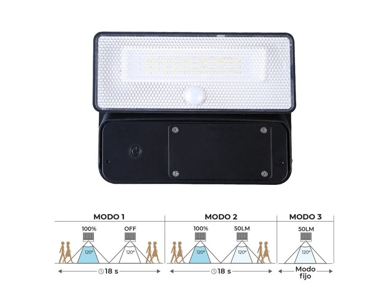 LED Аплик EDM 31821 Поликарбонат ABS 12 W 1600 lm Слънчев (6500 K)