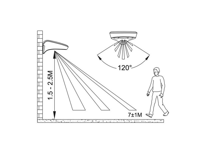 LED Аплик EDM 31853 Бял 2 W 1,8 W 200 Lm 155 Lm Слънчев Сензор за Движение (6500 K)
