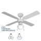 Вентилатор за таван с осветление EDM 33800 Caribe Бял 50 W