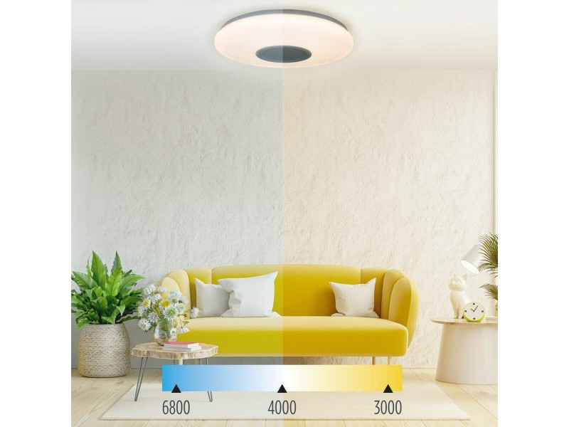 LED Таванна Светлина KSIX Rainbow 30W