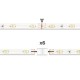 LED ленти KSIX 21W