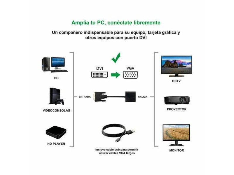 Адаптер за DVI към VGA NANOCABLE 10.16.2008-BK Черен