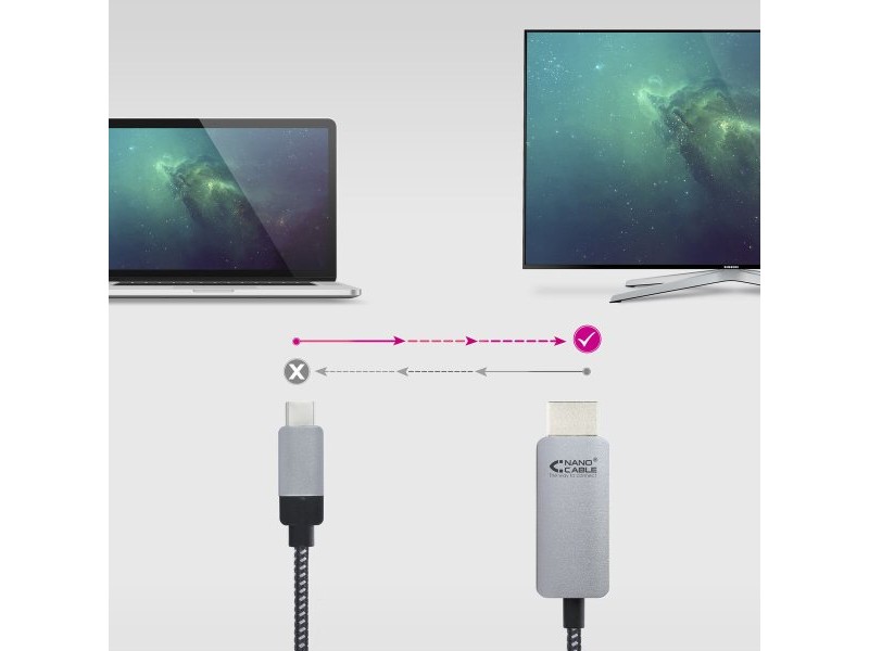 Кабел USB-C към HDMI NANOCABLE 10.15.5102 1,8 m Черен Кабел USB-C към HDMI NANOCABLE 10.15.5102 1,8 m Черен