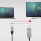 Кабел USB-C към HDMI NANOCABLE 10.15.5102 1,8 m Черен Кабел USB-C към HDMI NANOCABLE 10.15.5102 1,8 m Черен