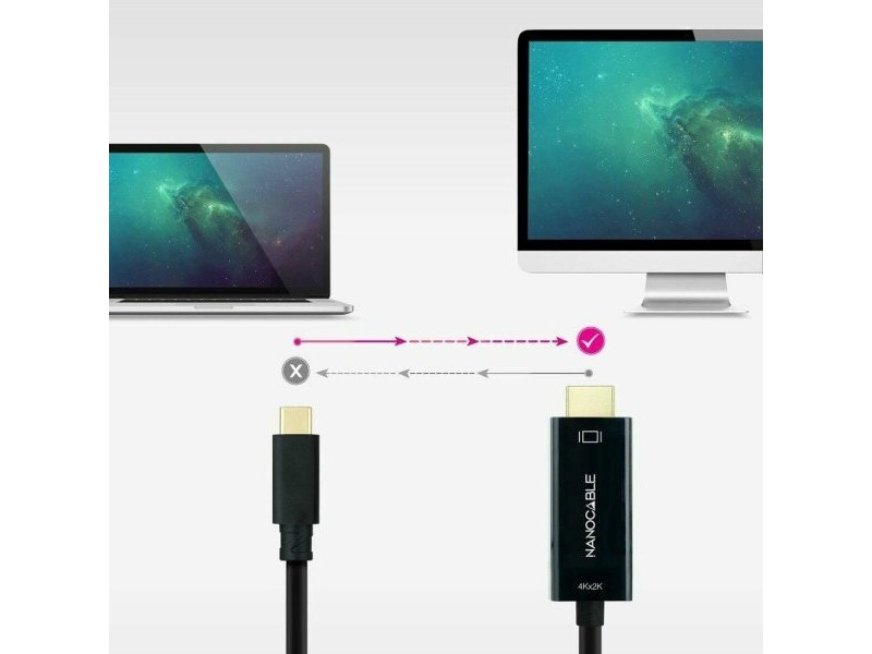 Кабел USB-C към HDMI NANOCABLE 10.15.5135 5 m Черен