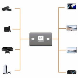 Адаптер HDMI PcCom