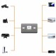 Адаптер HDMI PcCom