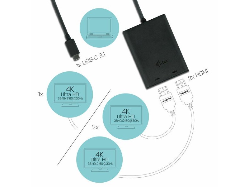 Адаптер за DisplayPort към HDMI i-Tec C31DUAL4KHDMI        Черен 4K Ultra HD