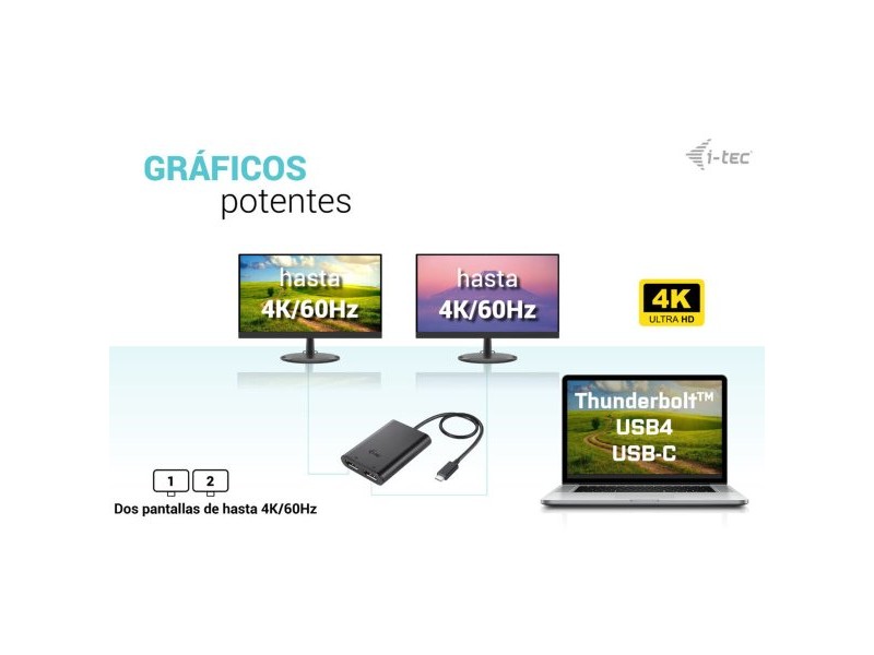 Адаптер за Thunderbolt USB-C i-Tec C31DUAL4K60DP