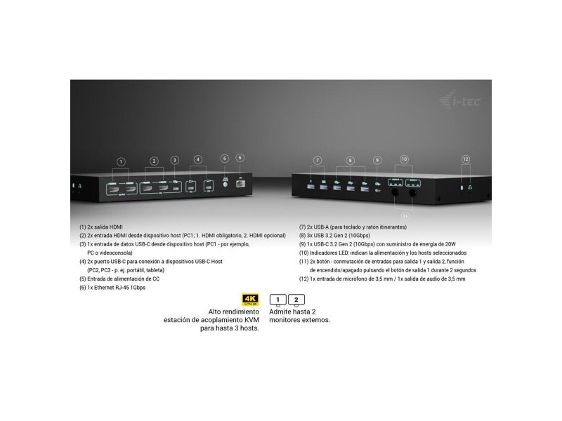 USB извод i-Tec C31KVMDOCKPDPRO Черен