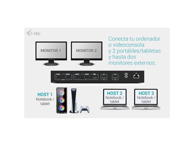 USB извод i-Tec C31KVMDOCKPDPRO Черен