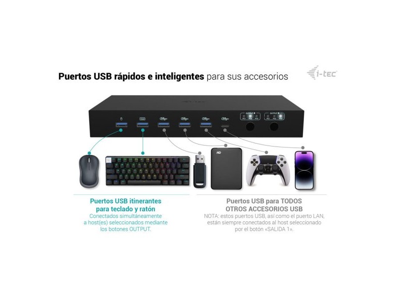 USB извод i-Tec C31KVMDOCKPDPRO Черен