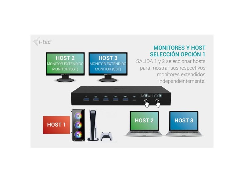 USB извод i-Tec C31KVMDOCKPDPRO Черен