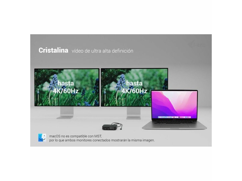 USB извод i-Tec C31DUALHDMIDPD100