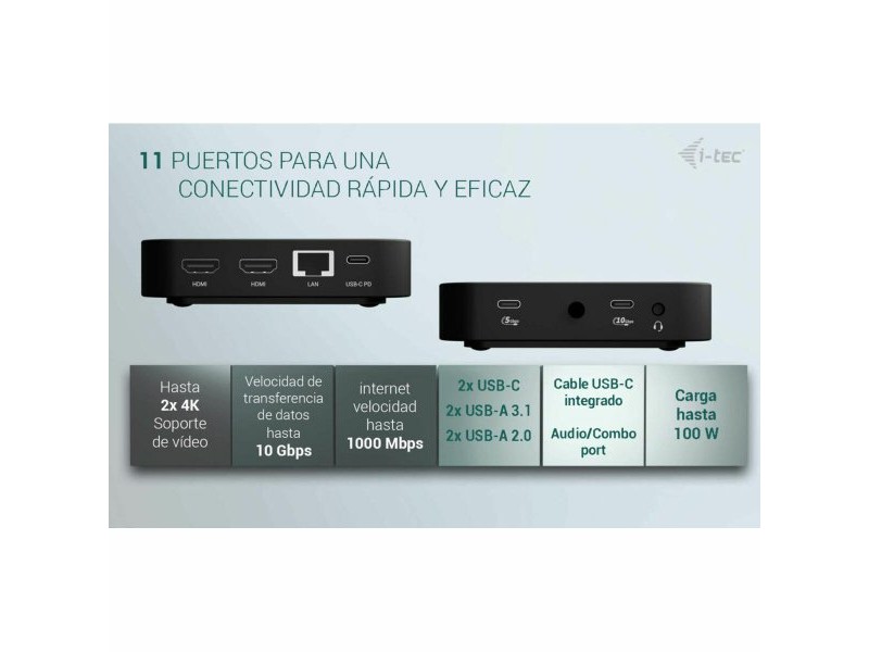 USB извод i-Tec C31DUALHDMIDPD100