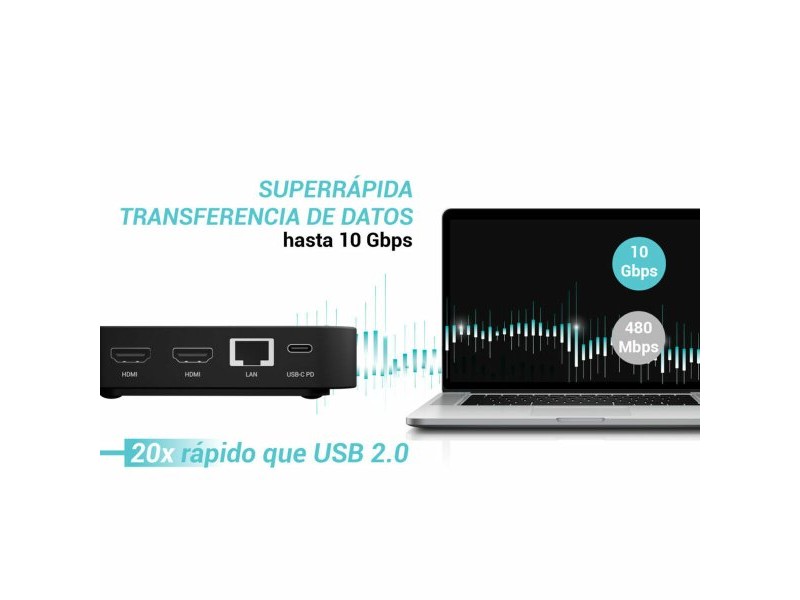 USB извод i-Tec C31DUALHDMIDPD100