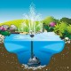 Водна помпа Ubbink 1500 l/h