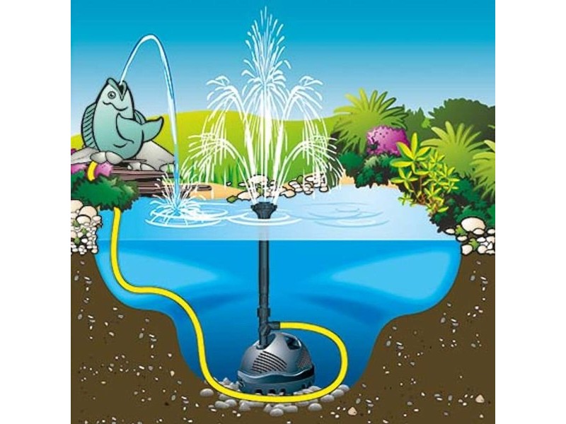 Водна помпа Ubbink 1500 l/h