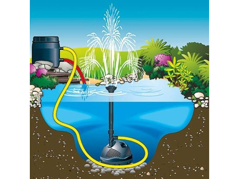 Водна помпа Ubbink 1500 l/h