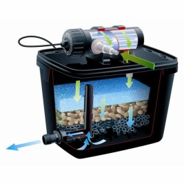 Филтър за Вода Ubbink FiltraPure 2000