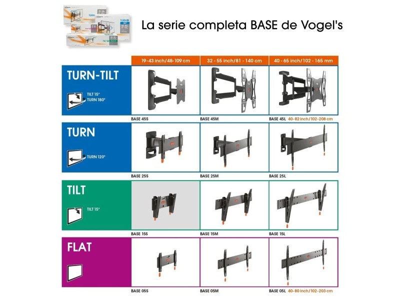 Поставка за телевизор Vogel's BASE15S